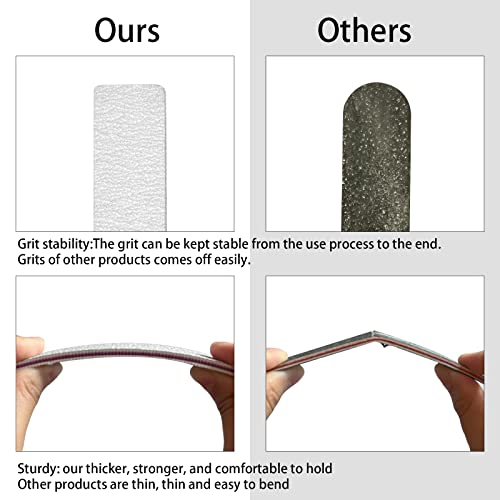 Lofuanna 15 Pack Nail File Set, Professional Square Nail File 100/180 Grit Double Sided Emery Board for Acrylic Nails/Natural Nails,Nail File Man