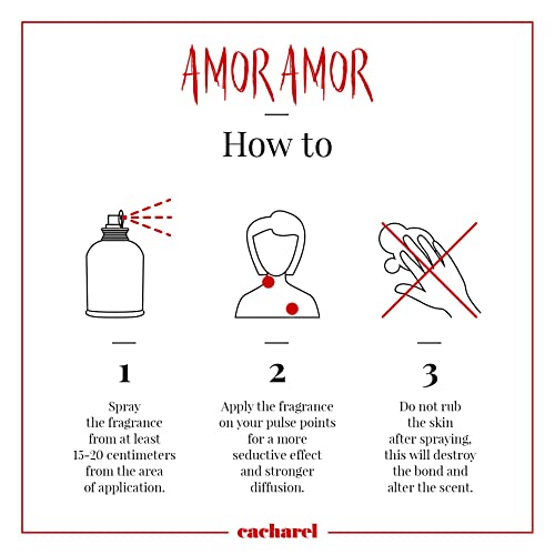 Cacharel - Amor Amor - Eau de Toilette Women's Perfume - Long Lasting, Attractive, For Every Occasion