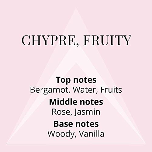 MILTON-LLOYD ESSENTIALS No 11, No 14, No 16, No 18 Ladies Perfume Set, Perfumes for Women. Set of 4 x 50ml Eau de Parfums. Luxury Fragrance, Long