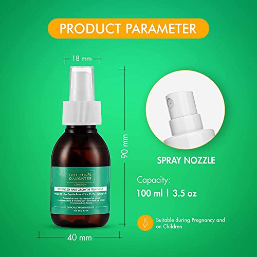 Doctor's Daughter Extract Rosemary Oil for Hair Growth: Natural Spray - Hair Serum for Hair Loss - Organic Hair Regrowth Treatment for Men and Wo
