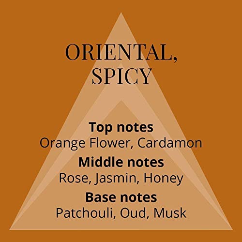 COLOUR ME Oud Perfume for Men. 90ml Eau de Parfum Men, Luxury Fragrance - Mens Aftershave, Long Lasting Fragrance for Men by Milton-Lloyd