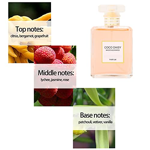 Perfumes for Women, 50ml Eau De Parfum Femme Perfume Spray Ladies Long Lasting Perfume Sweet Fruity Perfume Spray Refreshing Perfume Gift Fragran