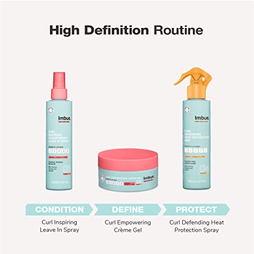 Imbue Curl Defending Hair Heat Protection Mist/Spray Vegan and Curly Girl Compliant 200 ML Paraben Free Heat Defense, for Dry Damaged Hair