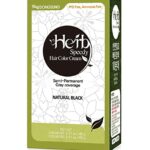 Herb Speedy PPD Free Hair Dye, Ammonia, Paraben Free Hair Color Natural Black Odorless, No more Eye and/or Scalp Irritations From Coloring For Se