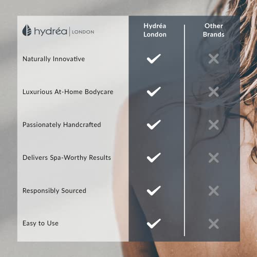 Hydrea London Nail Brush - Double-Sided Pedicure & Manicure Brush with Natural Cactus Bristles - 100% Vegan Hand Scrub, Fingernail Cleaner, & Tou