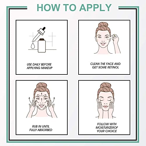 Retinol Serum High Strength for Face and Skin, Unique Double Active Ingredients of 5% Retinol & 2.5% Vitamin E, Outstanding Synthetic Effect to R