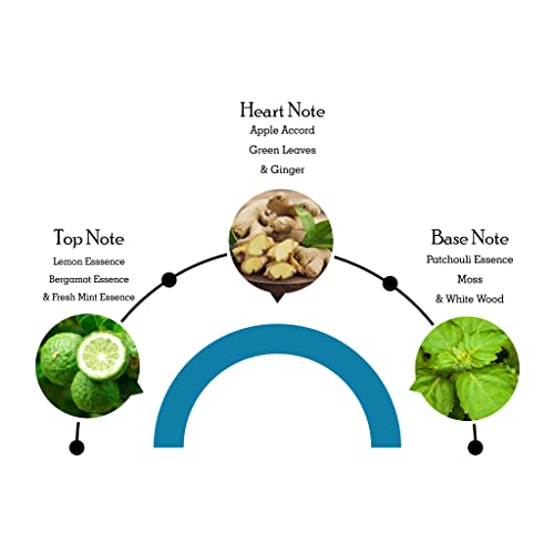 Jaguar For Men Ultimate Power EDT 100ml