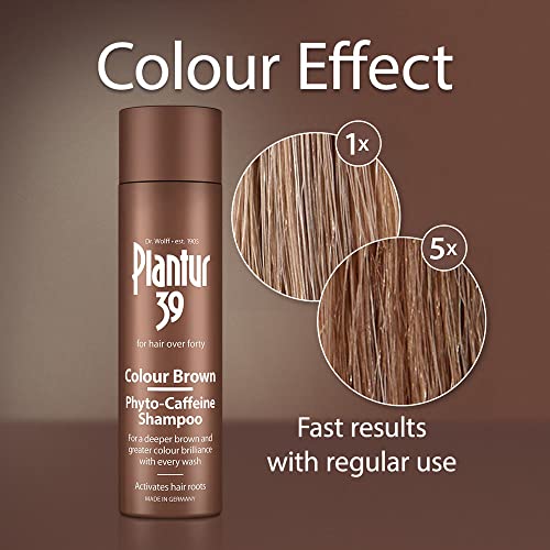 Plantur 39 Caffeine Brown Shampoo Brunette Hair 250ml | Conceal Hairline Prevents and Reduces Hair Loss | Unique Formula Supports Hair Growth