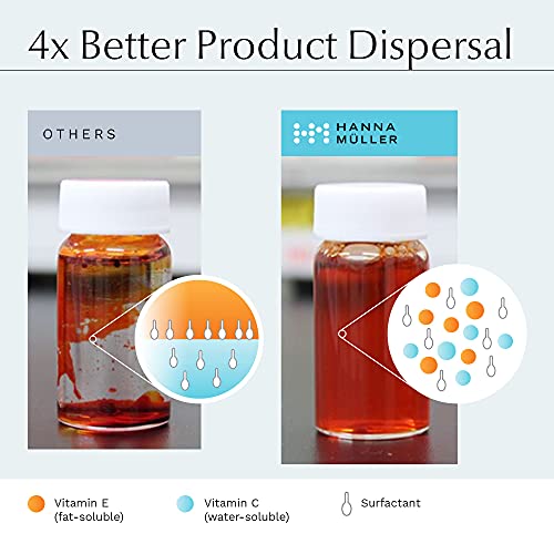 Multimolecular Hyaluronic Acid Serum - 3X MORE EFFECTIVE with ADVANCED NANOEMULSION Technology - PATENTED HA-DERMโข for Faster Smoothing Results -