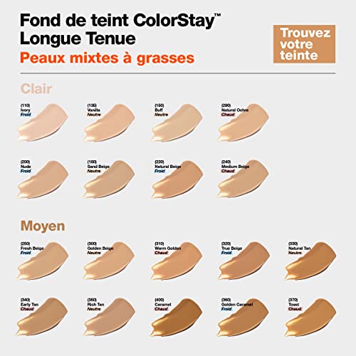 Revlon Colorstay Liquid Foundation Makeup for Combination/Oily Skin SPF 15, Longwear Medium-Full Coverage with Matte Finish, Fresh Beige (250), 3