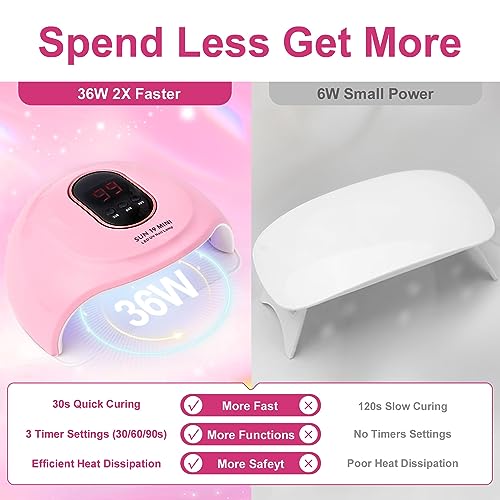 DouborQ Poly Nail Gel Kit With Nail Lamp 8 Color Poly Gel Nail Extension Builder Kit Slip Solution Basic Poly Gel Nail Art Tools Design for Begin