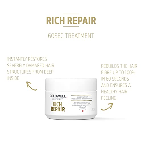 Goldwell Dualsenses Rich Repair, Restoring 60Sec Treatment for Dry to Damaged Hair, 200 ml (Pack of 1)
