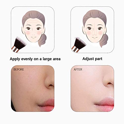 Jeopoom Makeup Brush, Contouring Brush, Beauty Brush, Dense, Soft, Lightweight, Versatile, Contours, Sculpts, Defines, Blends, Premium Quality Sy