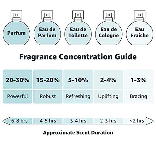 L'Imperatrice by Dolce & Gabbana Eau De Toilette For Women, 100ml (Packaging May Vary)
