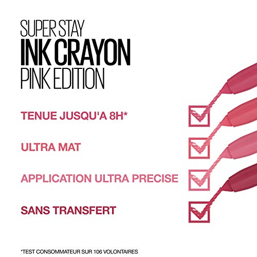 Maybelline Superstay Matte Ink Crayon Longlasting Lipstick with Precision Applicator 85 Change Is Good, Pink, 22 ml (Pack of 1)
