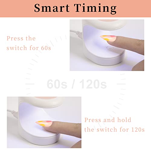 AISEELY LED Gel Nail Lamp, Mini USB UV Nail Lamp with 45° Convergent Light Beads, 60s Quick Drying Gel Nail Lamp for Nail Glue Gel & Gel Polish &