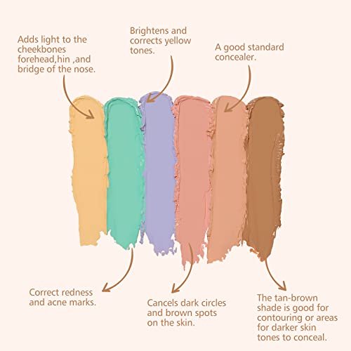 KIMUSE Colour Correcting Palette, Colour Concealer Makeup Palette, Six Shades, Creamy Blendable Texture
