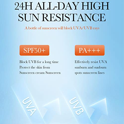 Sun Screen | Natural Spf 50 Sunscreen Lotion,40g Water Resistant and Reef Friendly Broad Spectrum Moisturizing Uva/uvb Sunscreen Ohicki