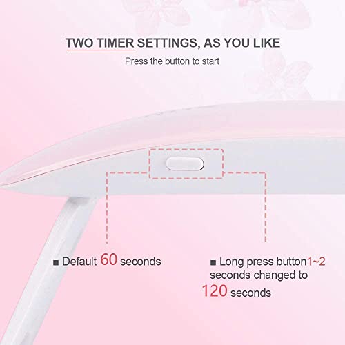 Aokitec 12W Mini Gel Nail Lamp,Portable LED Nail Lamp Mouse Shape Pocket Size UV Nail Dryer with USB for All Gel Nail Polishes,Nail Light with 2