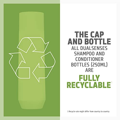 Goldwell Dualsenses Bond Pro, Fortifying Shampoo for Weak and Fragile Hair, 250 ml