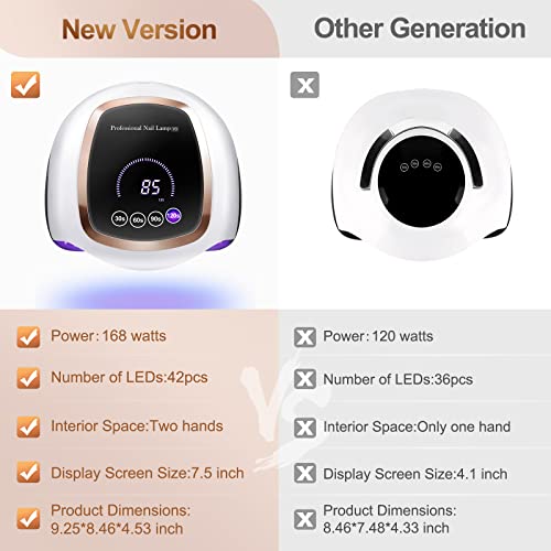 NAXBEY LED UV Nail Lamp,168W UV Lamps for Gel Nails,Gel Nail Lamp with 7.5 Inch Large LCD Touch Screen/4 Timer Setting/Auto Sensor,Professional N
