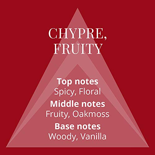 Milton-Lloyd Jean Yves to Go - Fragrance for Women - 50ml Parfum de Toilette