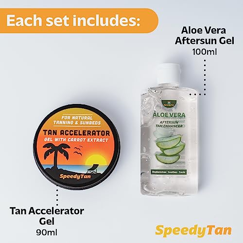 Premium Tan Accelerator Cream - For Sunbed Use & Natural Tanning - All Natural Tanning Accelerator With Carrot Tanning Oil - UK Based Brand