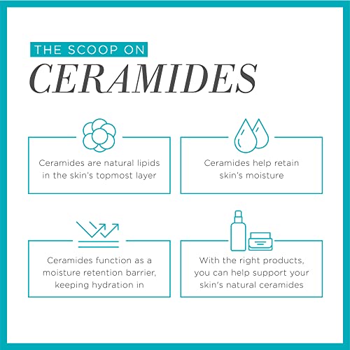 Curel Hydrating Face & Body Spray Moisturiser for Dry & Sensitive Skin 150ml