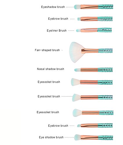Makeup Brushes, Tenmon 10 Pieces Mermaid Style Eye Brushes Sets Suitable for Concealer Eye Shadow Powder Blush Liquid Foundation Advanced Mixed C