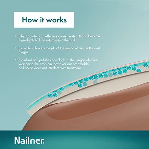 Nailner Treat & Colour Anti Fungal Nail Treatment Brush 2 x 5 ml Duo Pack for Toenails and Breathable Nail Varnish - Conceal, Treat & Prevent Fun
