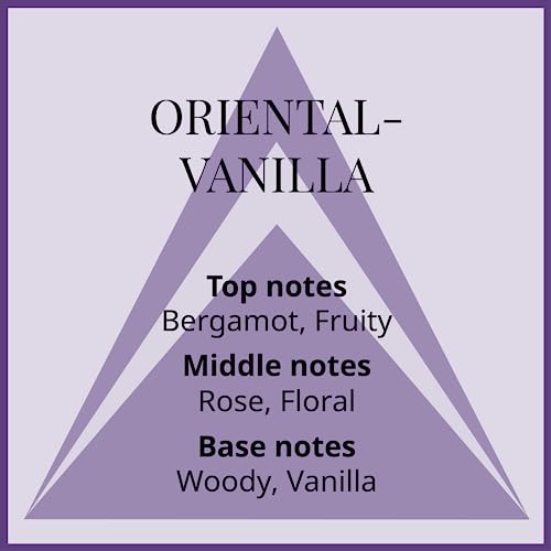 MILTON-LLOYD ESSENTIALS No 18 Perfume for Women. 50ml Eau de Parfum. Luxury Fragrance - Ladies Perfume, Long Lasting Womens Perfumes by Milton-Ll