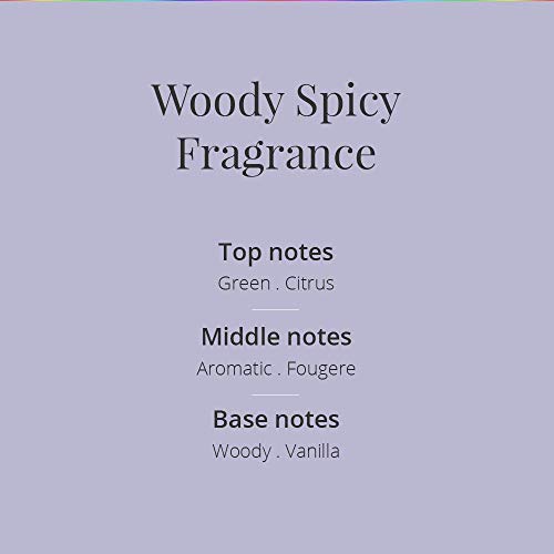 Milton-Lloyd America - Fragrance for Men - 50ml Eau de Toilette