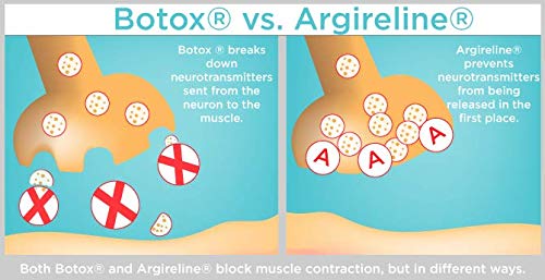 POWERFUL Anti Aging Face Serum: Matrixyl 3000 + Argireline Peptide + Vitamin C Serum with Organic Hyaluronic Acid, Serum for Wrinkles, Fine Lines