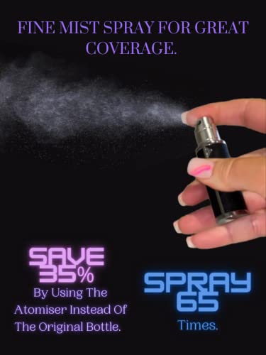 Perfume Atomiser, UK Brand, Refillable & Travel Size Perfume Bottle, Leaking Proof, Bottom Pump, Luxurious Small women and men, 5ml (Royal Purple