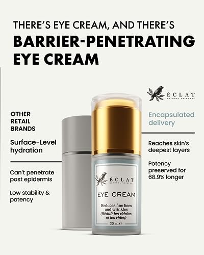 ORGANIC Eye Cream - 3X MORE POTENT ENCAPSULATED VITAMIN E Anti-Ageing with Soothing Oat Extract, HA and Antioxidants - GMP-Certified/DERMATOLOGIS