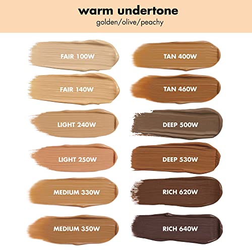 e.l.f. Camo CC Cream, Colour Correcting Medium-To-Full Coverage Foundation with SPF 30, Fair 100 W, 1.05 Oz (30g)