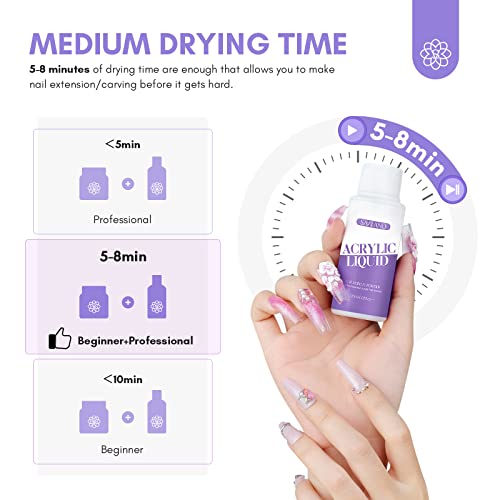 Saviland 120ml Acrylic Liquid with Acrylic Brush– Monomer for Acrylic Nails with Acrylic Nail Brush 12# MMA-Free Non-Yellowing Formula Acrylic Mo
