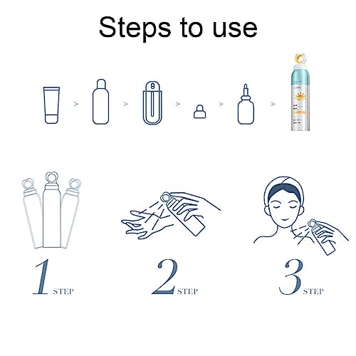 SPF 50 Sunscreen Moisturizer | SPF 50 Water Resistant Sunscreen Mist Spray,Circular Spray Head, Finer Mist Refreshing Body Sunscreen Spray for Bo