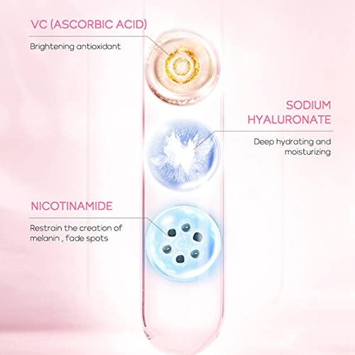 Skincare Set Skin Care for Teenage Girls Gift Set-Cleanser,Serum,Eye Serum,Essence Serum- Facial Care Sets&Kits for Pores,Blackheads,Exfoliate,Sk