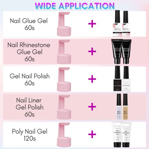 Makartt LED Mini Nail Lamp, Nail Dryer 5W UV Nail Lamp for Gel Nails, Nail Light Curing Lamp for Gel Nail Polish Extension Gel, Travel Gel Nail L