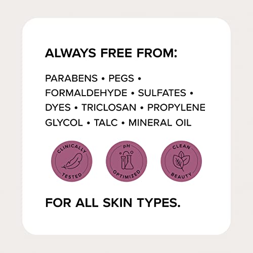 Medix 5.5 Retinol Cream with Ferulic Acid Anti-Sagging Treatment. Targets Crepey Wrinkles and Sun Damaged Skin. Anti-Aging Cream Infused With Bla