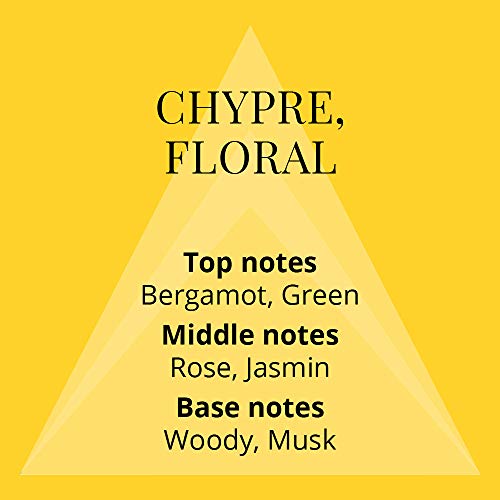 Milton-Lloyd Grasse Experience - Fragrance for Women - 50ml Parfum de Toilette, (Pack of 1)