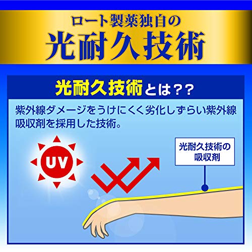 Skin Aqua UV Super Moisture Gel Large-capacity pump type Sunscreen Fragrance-free 140g SPF50+ / PA++++ Contains a UV absorber that is hard to be