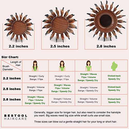 BESTOOL Round Brush for Blow Drying, Boar Bristle Round Hair Brush with Wooden Barrel, Large Round Styling Brush for Women & Men, Straightening,