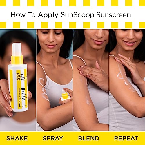SunScoop Fluid Body Sunscreen Spray SPF 60, No White Cast, Protects from UVA & UVB Rays, Hybrid, for Dry, Normal, and Oily Skin Types | 125 ml (P