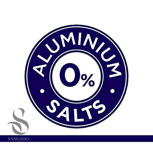 SANGADO Pure Gold Perfume Deodorant, Concentrated Spray, Long-Lasting, Aluminium Free, No Gas, Luxury Smelling, French Essences, Floral Fruity Sc