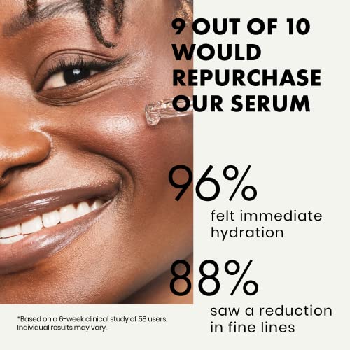 Pure Hyaluronic Acid Serum for Face with 2% HA & 10 Antioxidants - High Strength Hyaluronic Acid Serum for Skin Care - Hydrating, Firming, Plumpi