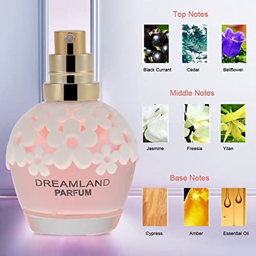 Daisy Perfume,Lady Perfume 30ml Fantastic Female Original Perfume Atomizer Perfume Bottle Flower Fruit Fragrance (pink daisy)