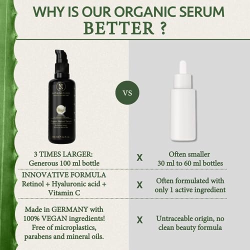 Retinol Serum 100ml, Anti Aging Serum for Face + Acne Treatment Face Serum - Retinol Serum for Face with Hyaluronic Acid + Vitamin C + Aloe Vera