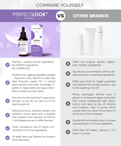Perfect Look London Retinol Serum for face with Hyaluronic Acid, Advanced Anti Aging and Wrinkle High Strength Formula with Vitamin A/Retinoid Fa